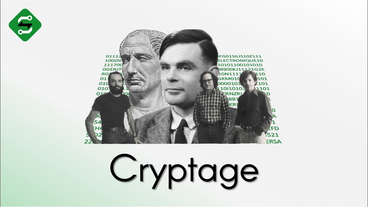 Chiffrement & Cryptage - SILIS Electronique -