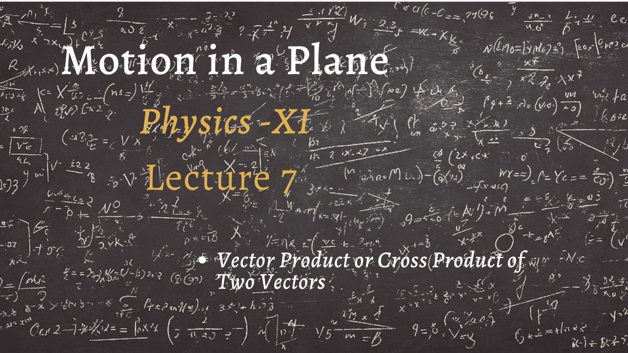 Vector Product (Cross Product)