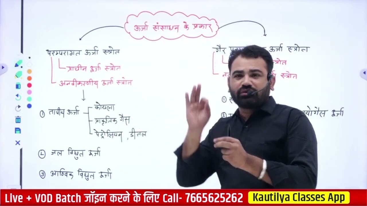 ऊर्जा संसाधन के स्त्रोत by ASHOK SIR