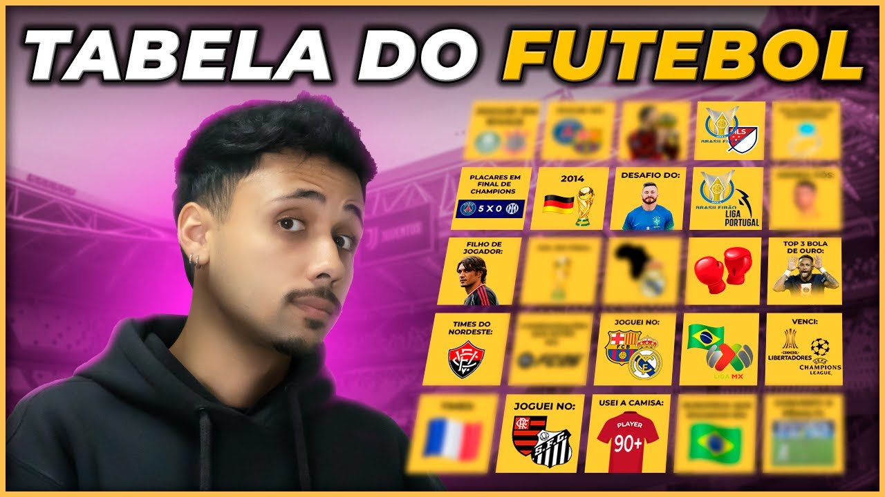 ESTÁ CADA VEZ MAIS DIFÍCIL O TABULEIRO DO FUTEBOL! 🔥 Nível: Insano