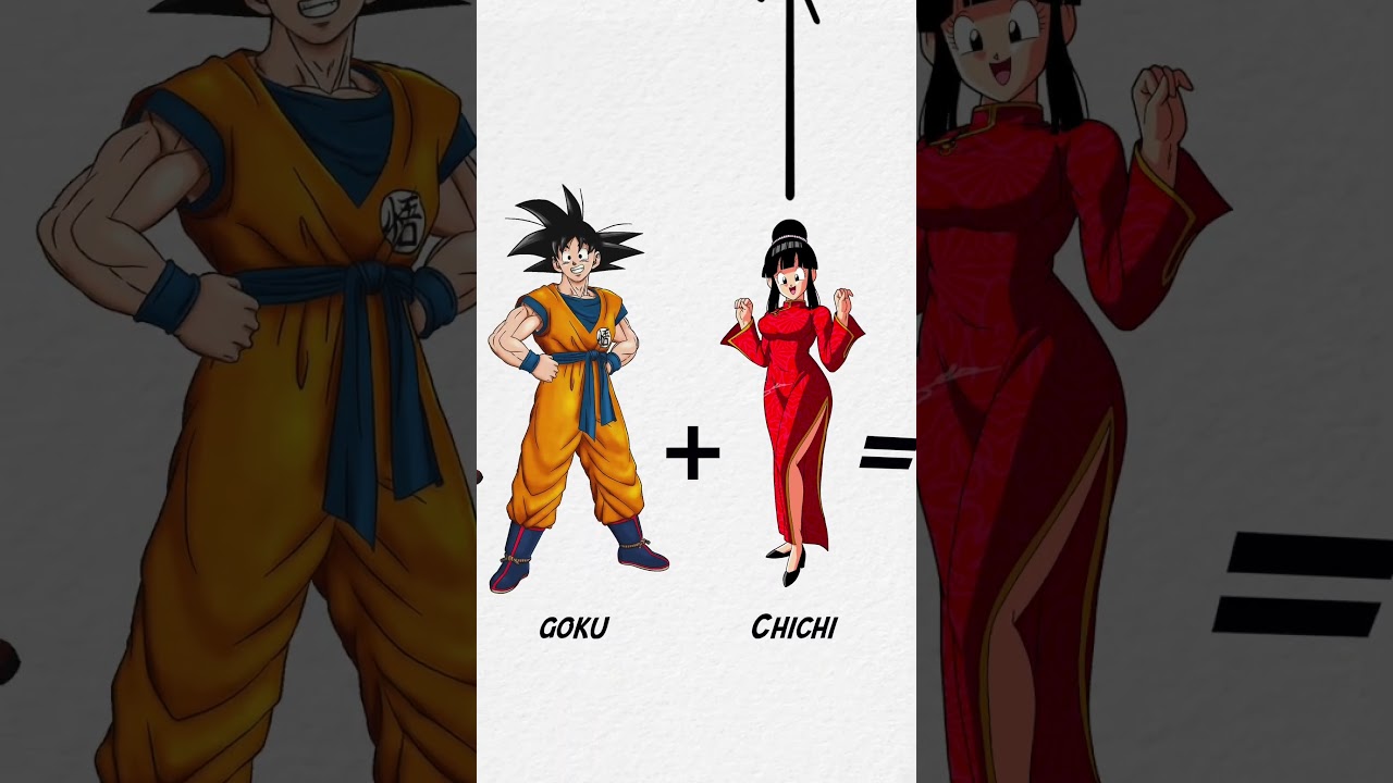 Dragon Ball : la famille de Son Goku 