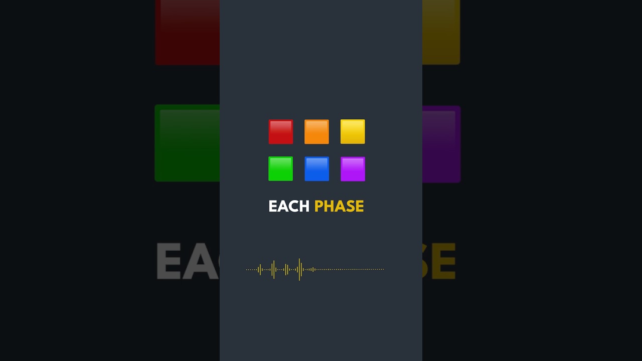 FIRST step to overcome HOURLY billing