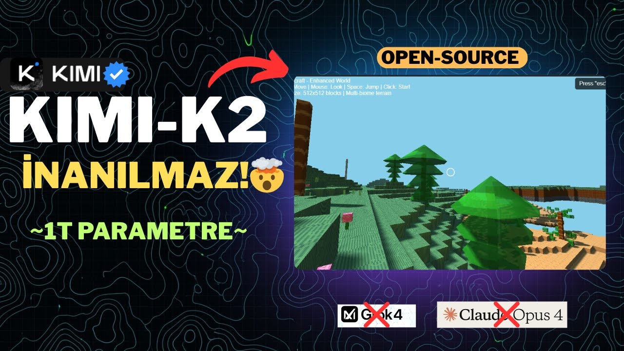 Yeni Kral KIMI K2: Ücretsiz, Devasa ve Açık Kaynak! | Yapay Zekada Kurallar Yeniden Yazılıyor!