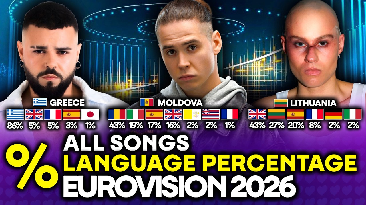 Languages Percentage of All Eurovision 2026 Songs (24 DIFFERENT LANGUAGES!)