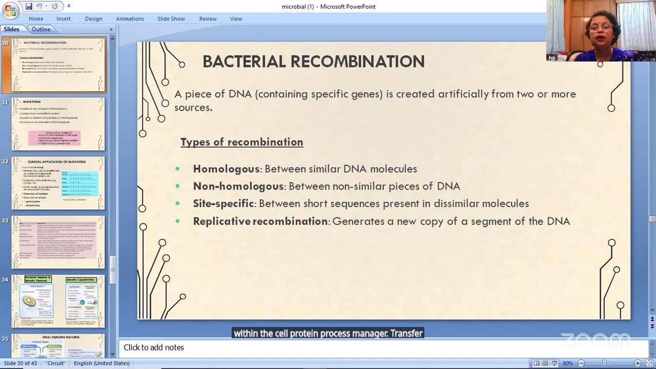 Dr Sonal Saxena's Zoom Meeting