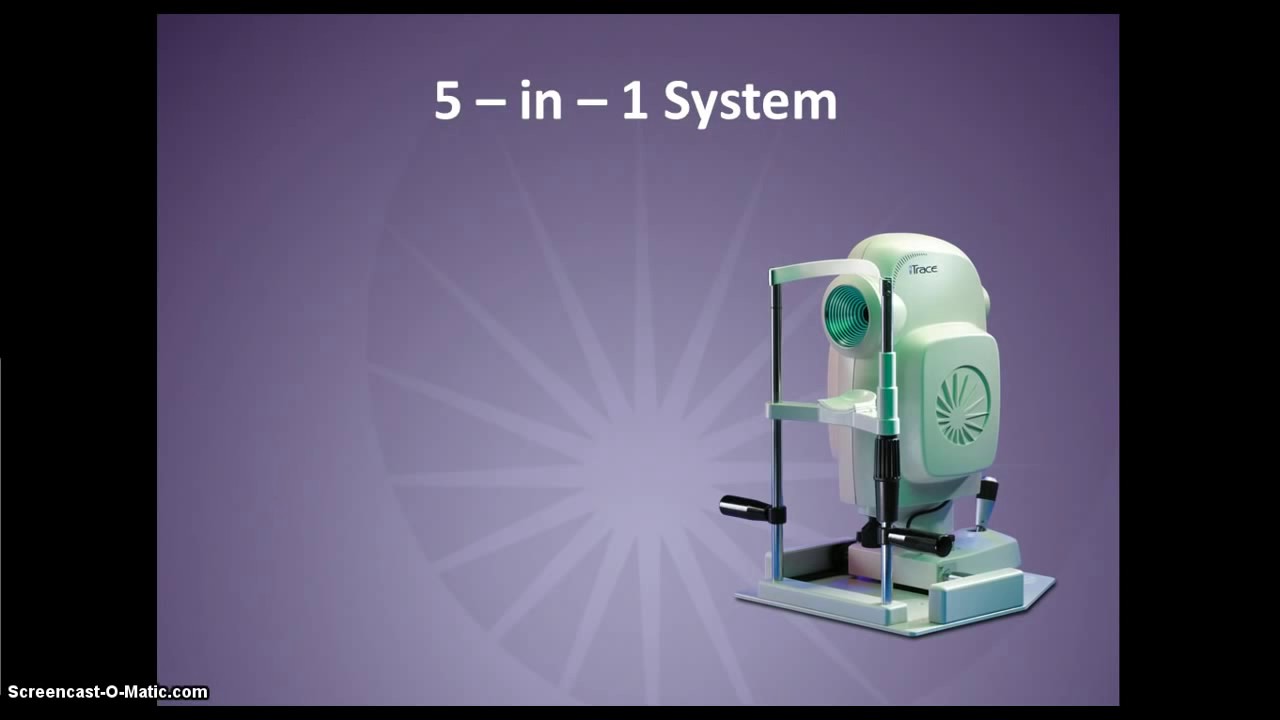 What is the iTrace Wavefront AberrometerTopographer