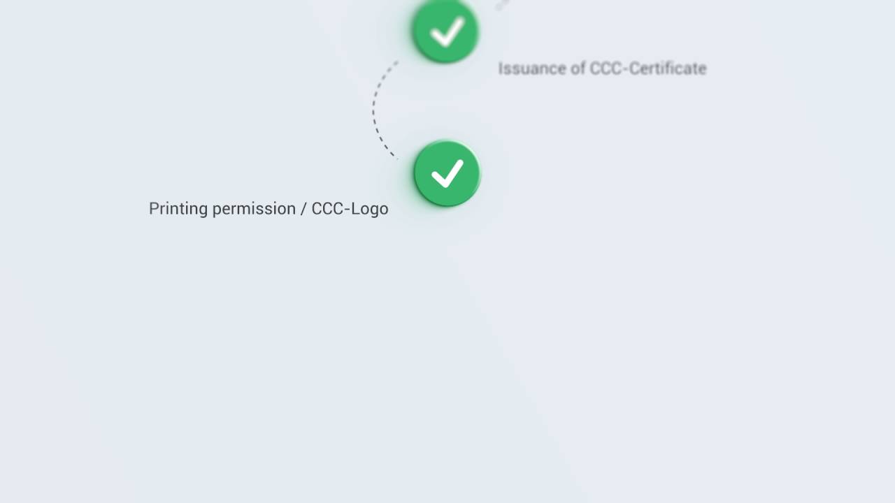 ECCS - CCC Certificate (China China Compulsory Certification)