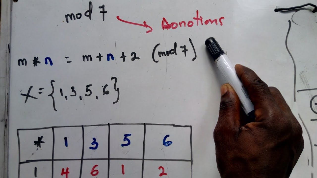 How to find Truth Set in Modular Arithmetic | No 