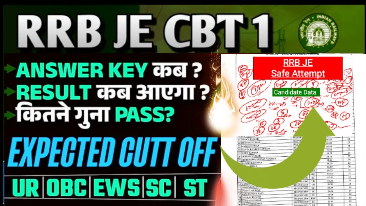 RRB JE Expected Cut Off 2026 | CBT 1 Safe Score & Category Wise Marks Analysis