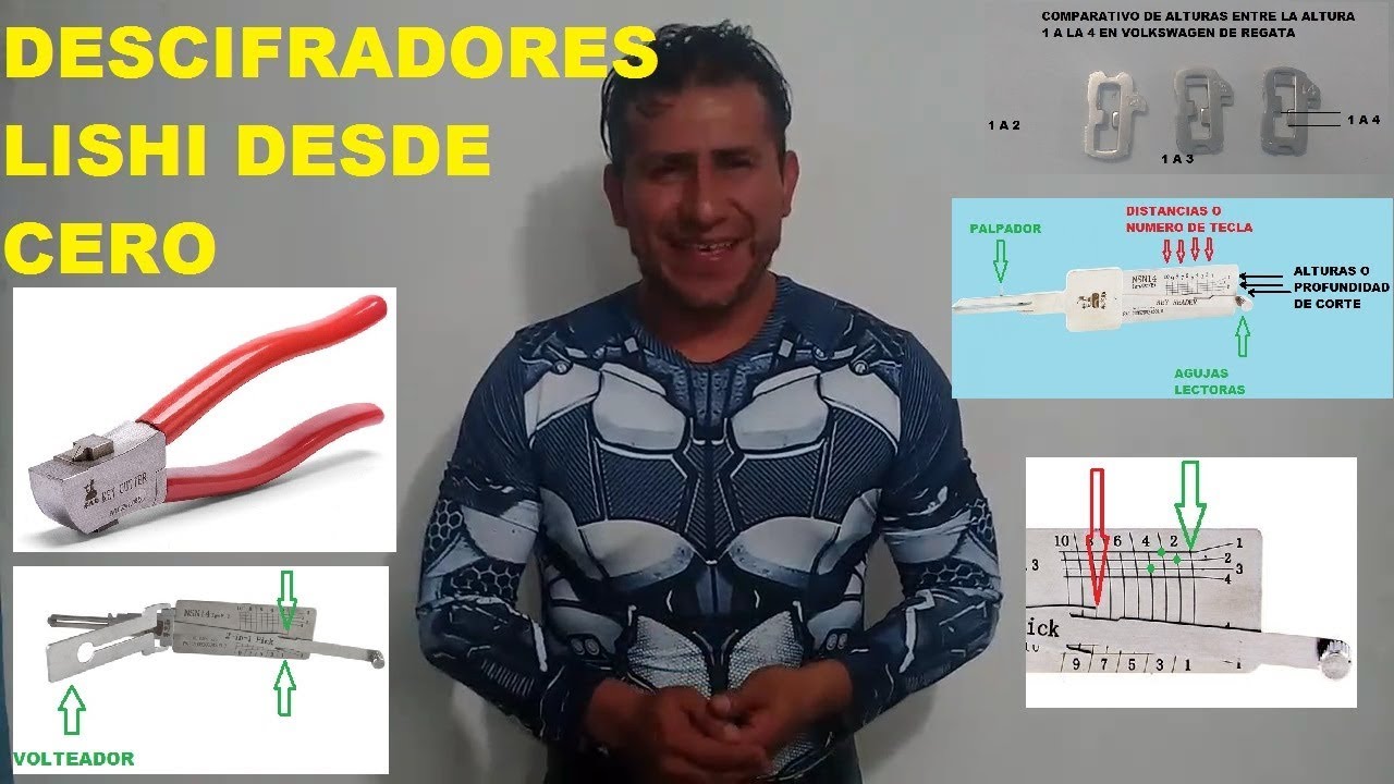 01 Descifradores Lishi Desde Cero: Principios Basicos