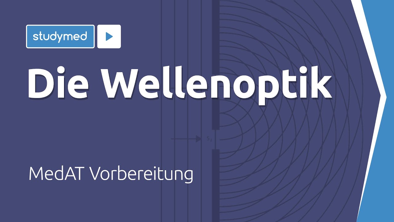 Die Wellenoptik - MedAT Vorbereitung