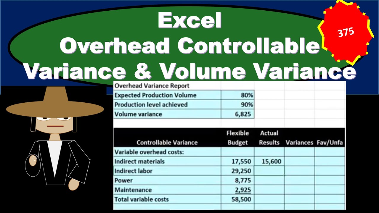 Excel - Overhead Controllable Variance & Volume Variance