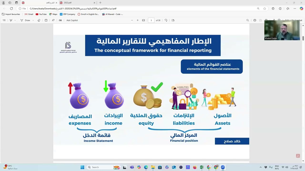 فيدو رقم  2 قوائم مالية  سنة ومقارنة