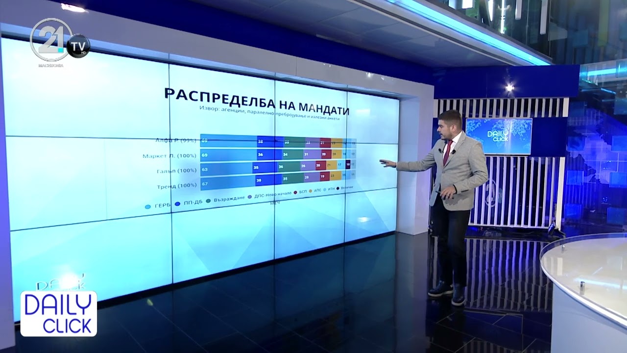 АНАЛИЗА на ТВ21: Кој со кој може да формира Влада во Бугарија?