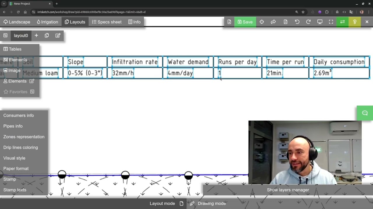 Runtime Calculation