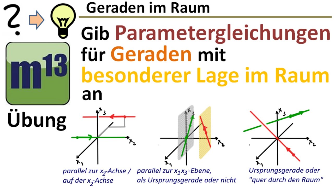 Gleichungen für Geraden mit besonderer Lage Gleichungen aufstellen (Vektorrechnung)