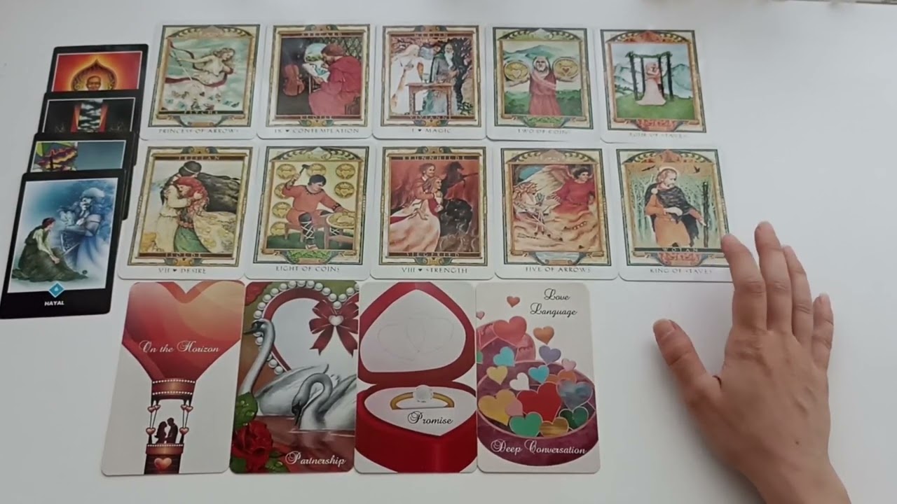 Seni Nasıl Görüyordu? Neler Değişti? Olası Gelecek Tarot