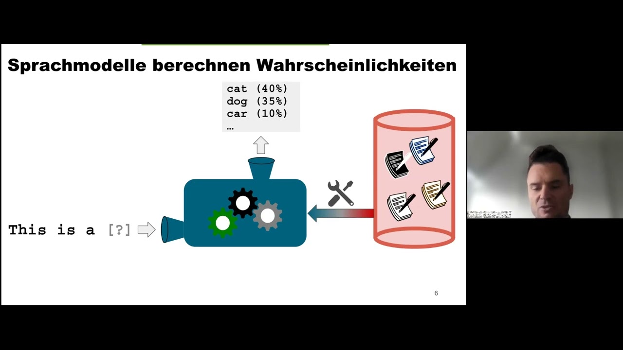 Was ist K&uuml;nstliche Intelligenz und wie funktionieren moderne Sprachmodelle wie ChatGPT?