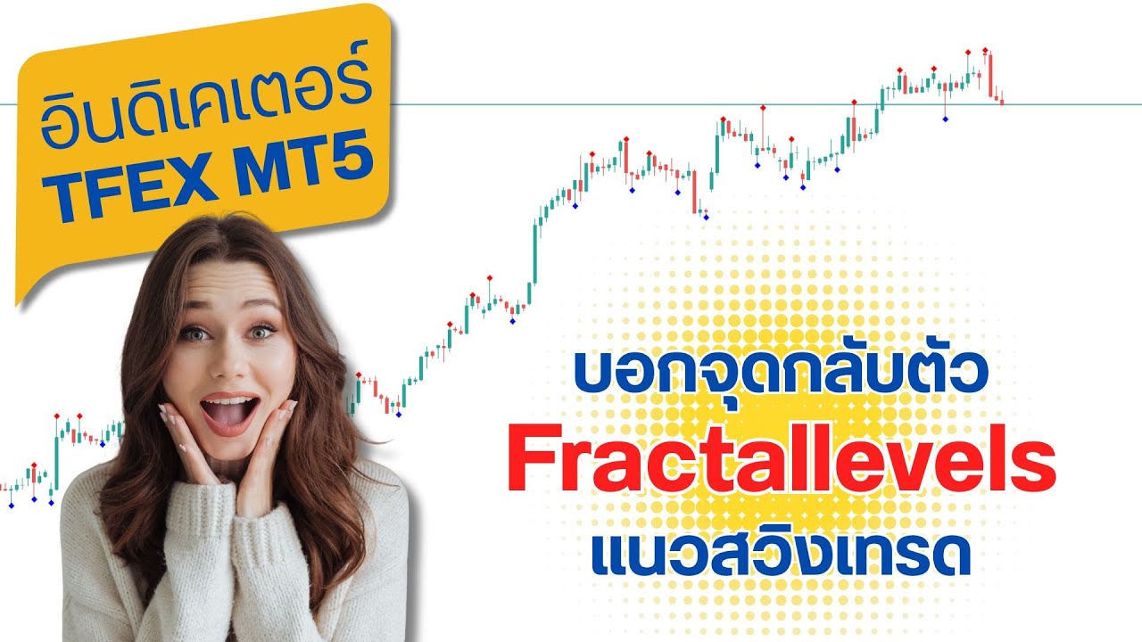 ดูกราฟยังไงให้รู้จุดกลับตัวใน 1 นาที?