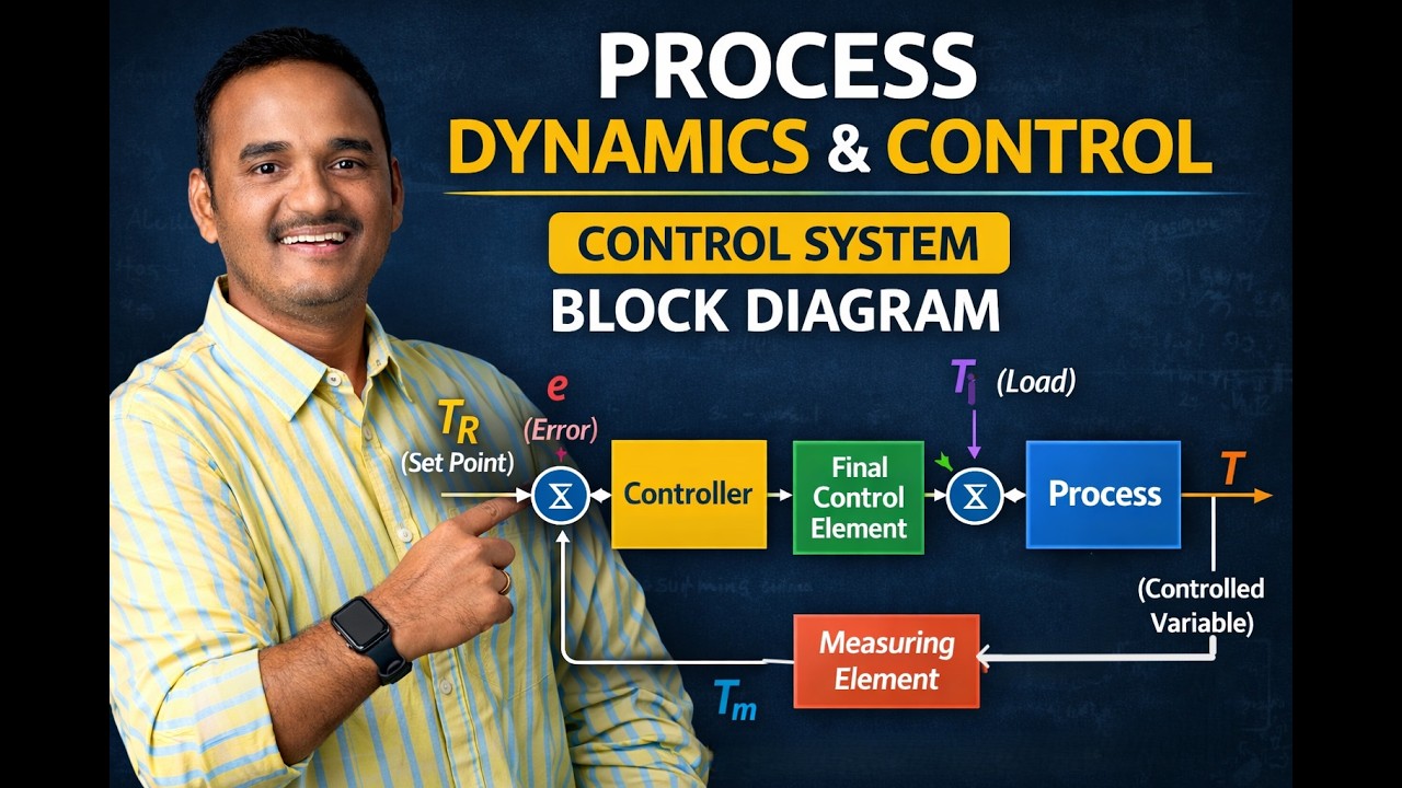 Lecture 9: Development of Block Diagram for CSTR | Process Dynamics & Control | Part 2