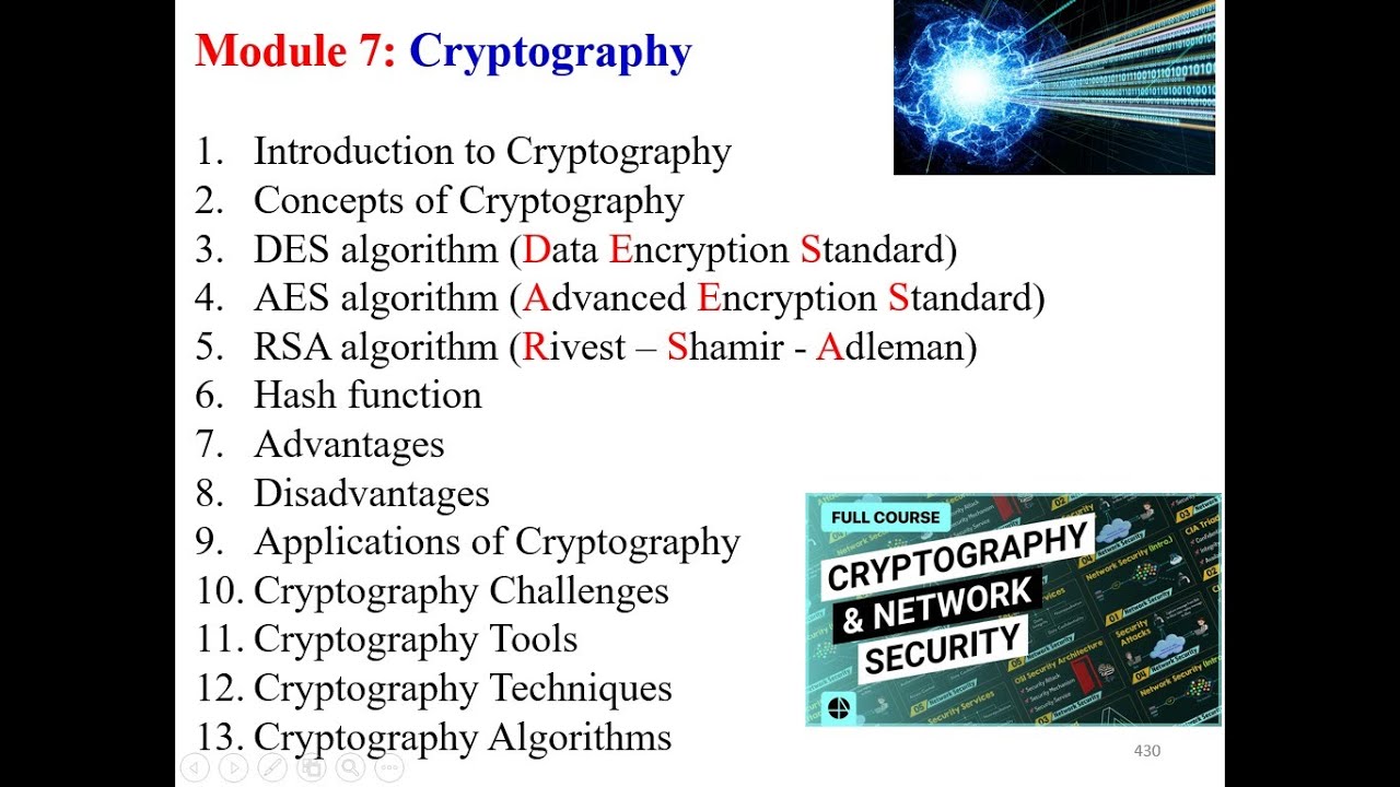 Module 7 Cryptography   Cyber Security