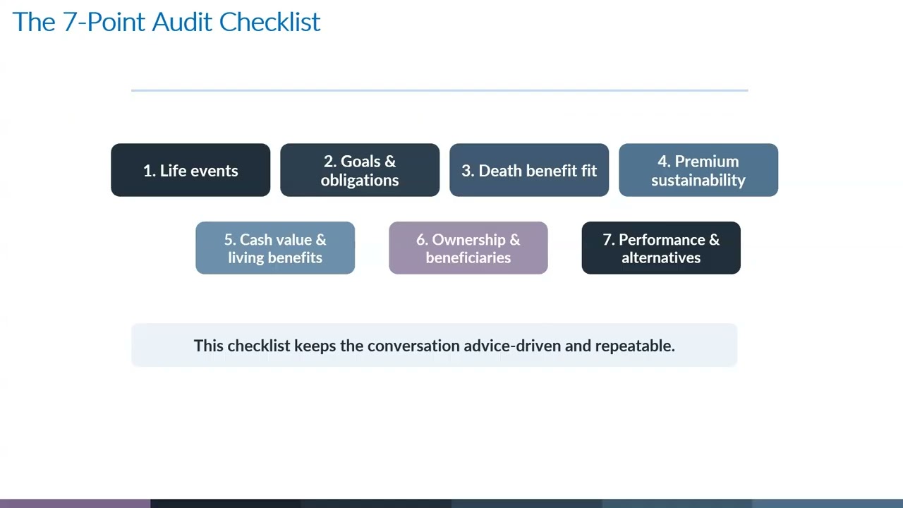 Life Insurance Policy Reviews