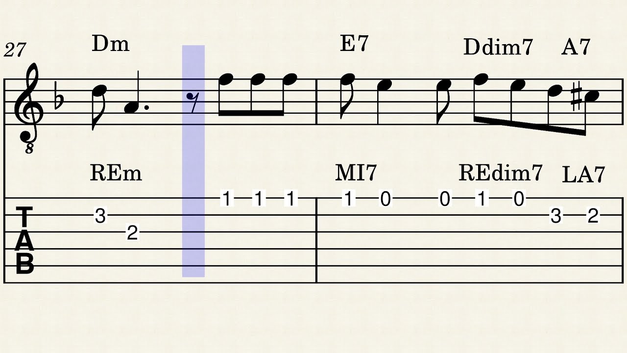 SI TÚ ME DICES VEN. GUITAR-TAB