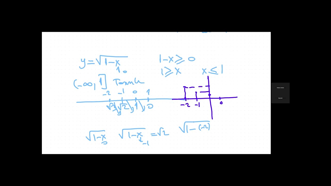 KAREKÖK FONKSİYONU 2 / 10. SINIF YENİ MÜFREDAT 2026