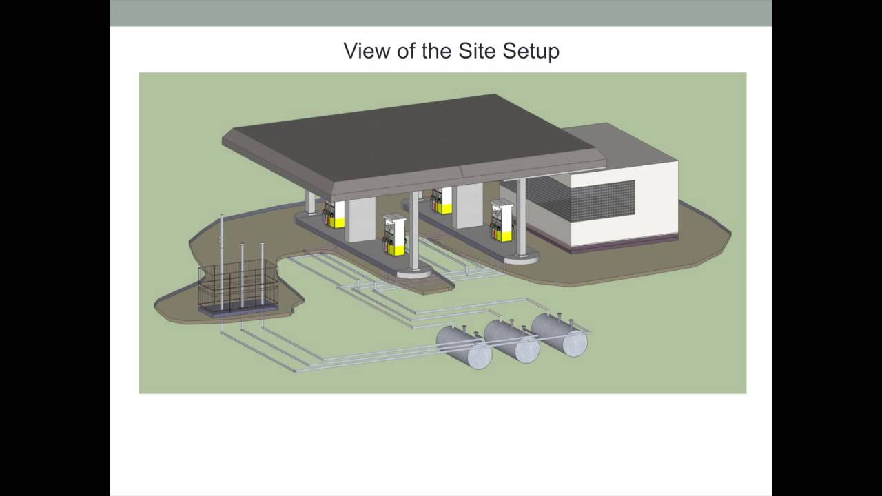 Convective Losses from Storage Tanks, Retail Gas Station
