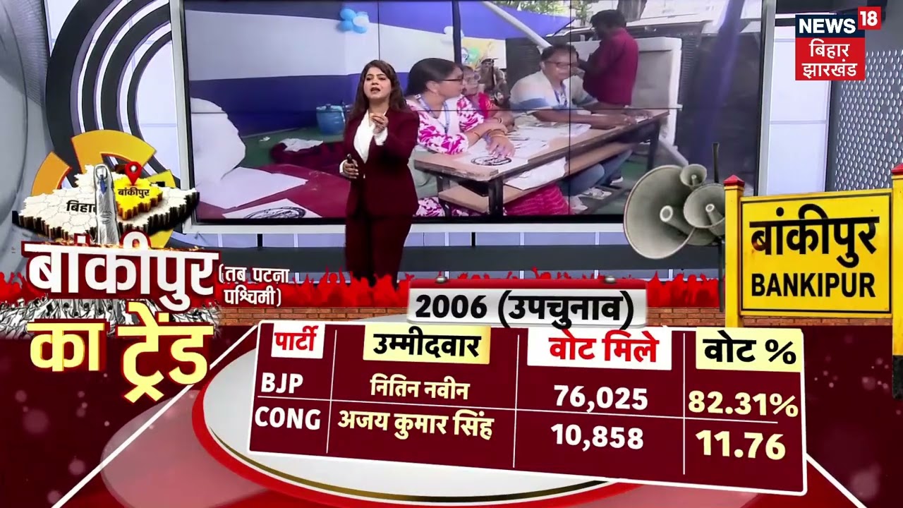 Bankipur Byelection Voting : बांकीपुर उपचुनाव का मतदान जारी | Niraj Sinah | PK | Rekha Gupta