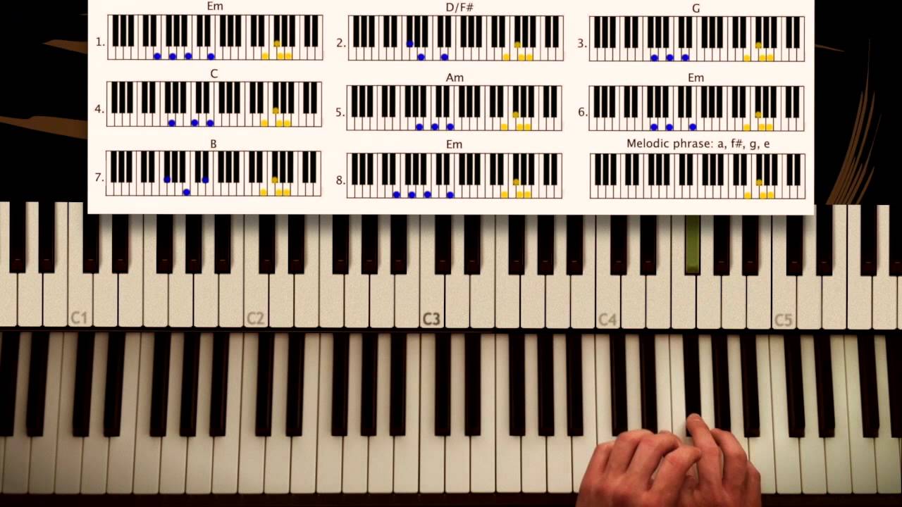 Как играть: Formidable - Stromae. ОРИГИНАЛЬНЫЙ урок игры на фортепиано. Учебник от Piano Couture.