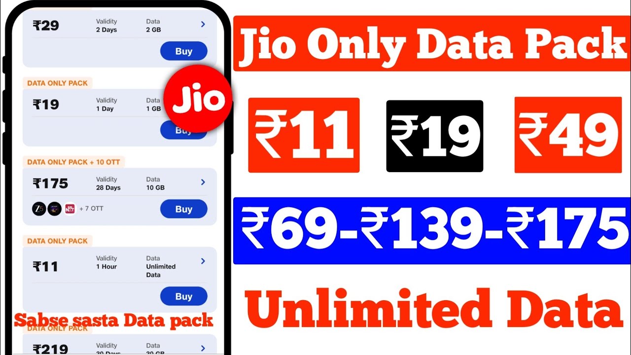 Jio Only Data Plan | Jio data plan 2025 | Jio New data pack | Jio sabse sasta Recharge plan 2025