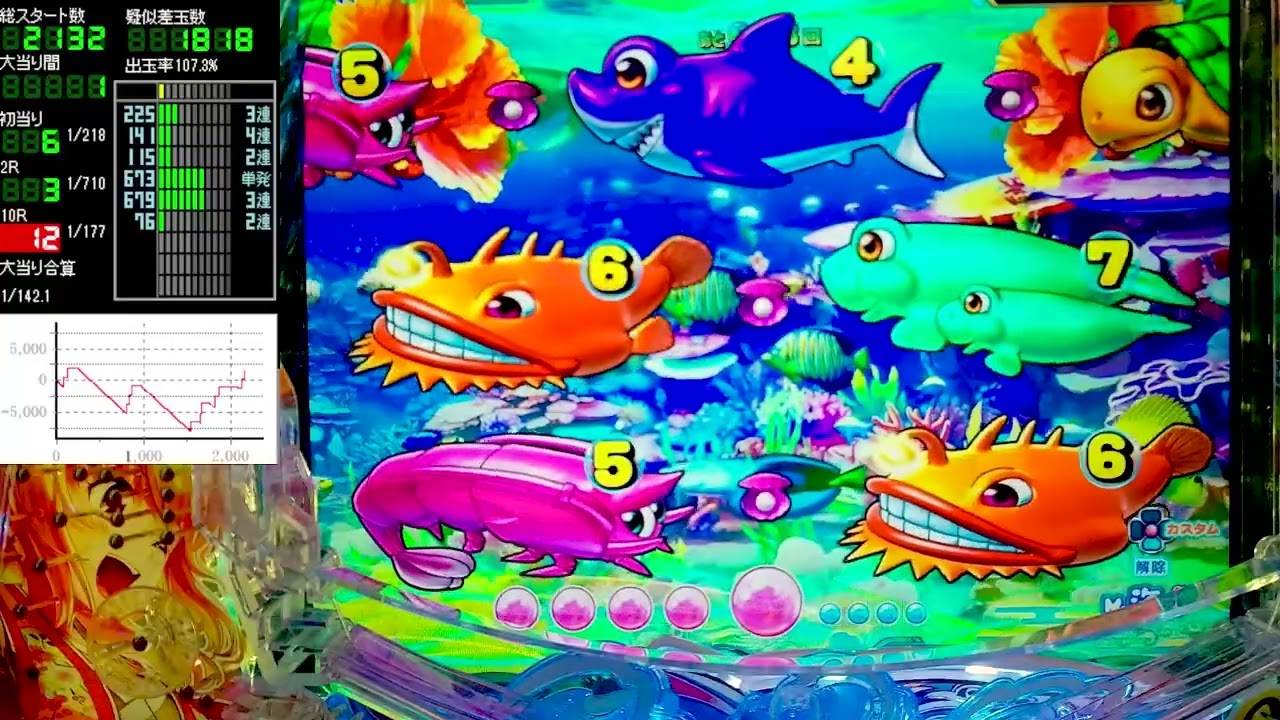 Pスーパー海物語IN沖縄6【沖海6】パチンコライブ配信 海物語ライブ生配信 こあげホール実践実機配信 『こあげ 1056 海物語Live』