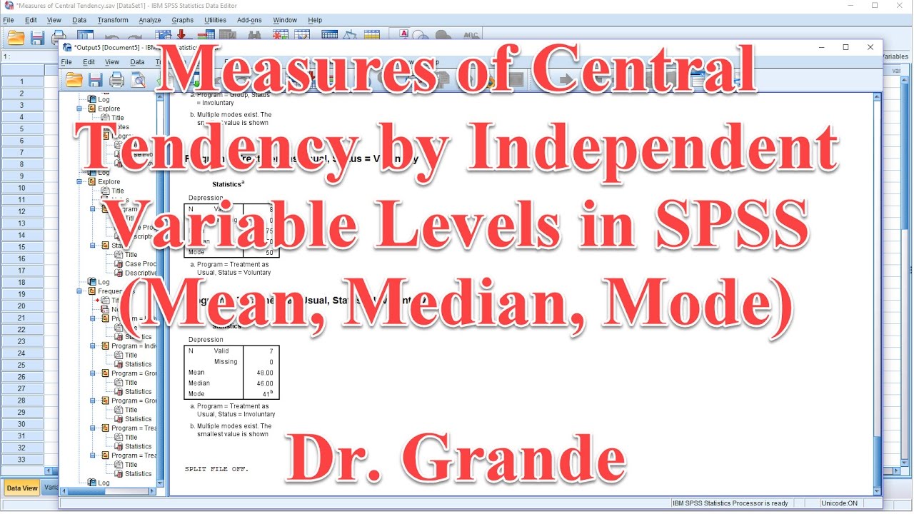 Measures of Central Tendency by Independent Variable Levels in SPSS (Mean, Median, Mode)