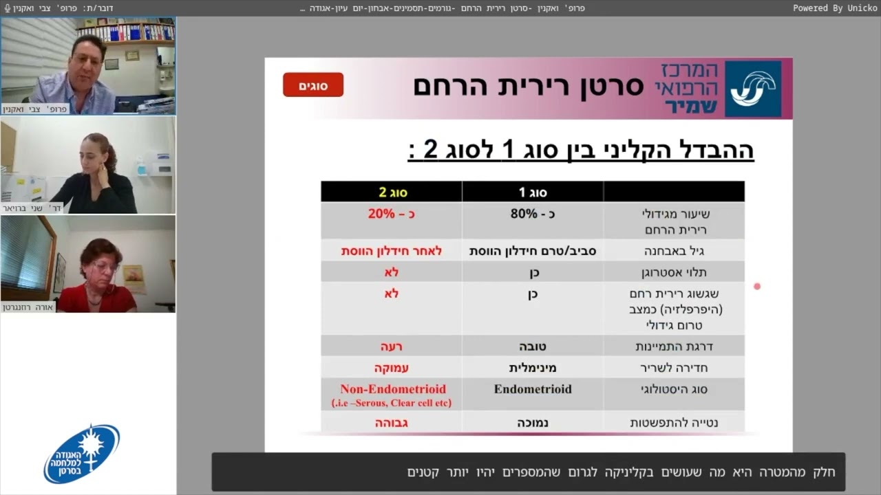 יום עיון אונליין סרטן רירית הרחם - האגודה למלחמה בסרטן