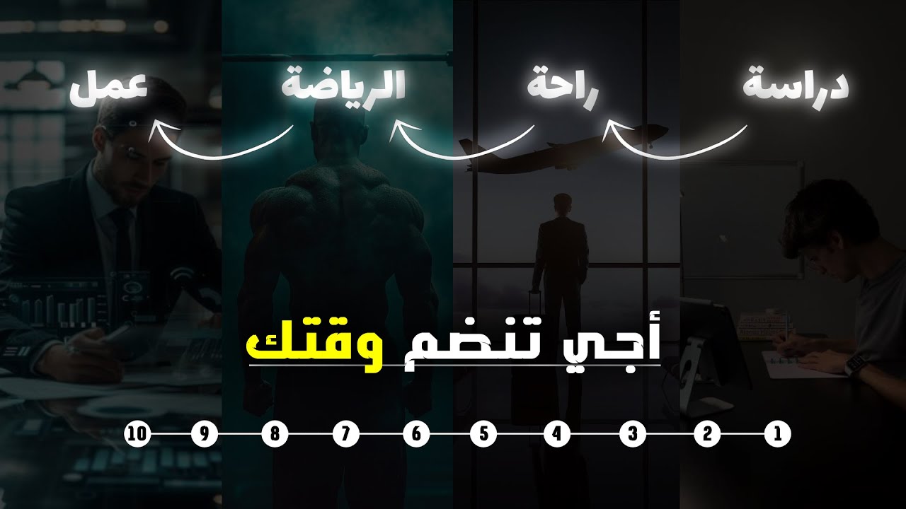 خطة تنضيم الوقت - 10 مراحل⏳2026