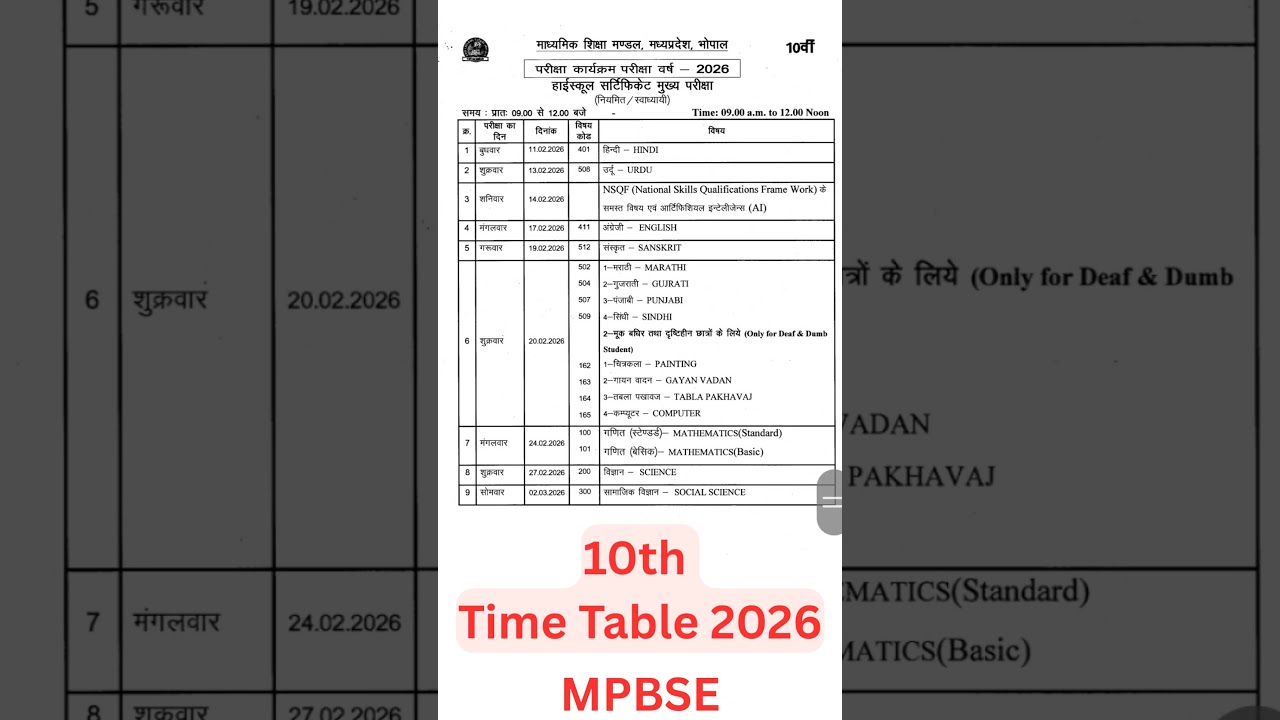 Time Table 2026 10th time table realeased #mpboard #news #timetable #sorts #video #mpbse