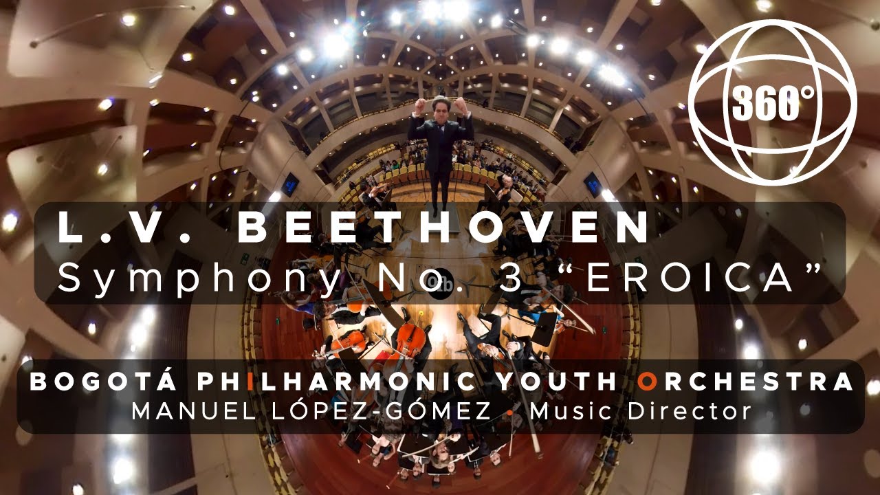 BEETHOVEN: Symphony No. 3, Op. 55 