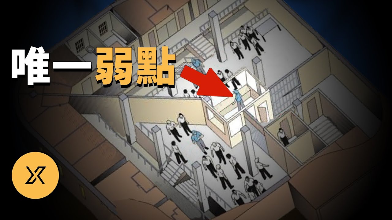 逃離梅克倫堡監獄 | X調查