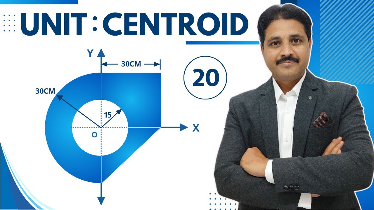 CENTROID SOLVED PROBLEM 20 IN ENGINEERING MECHANICS @TIKLESACADEMYOFMATHS