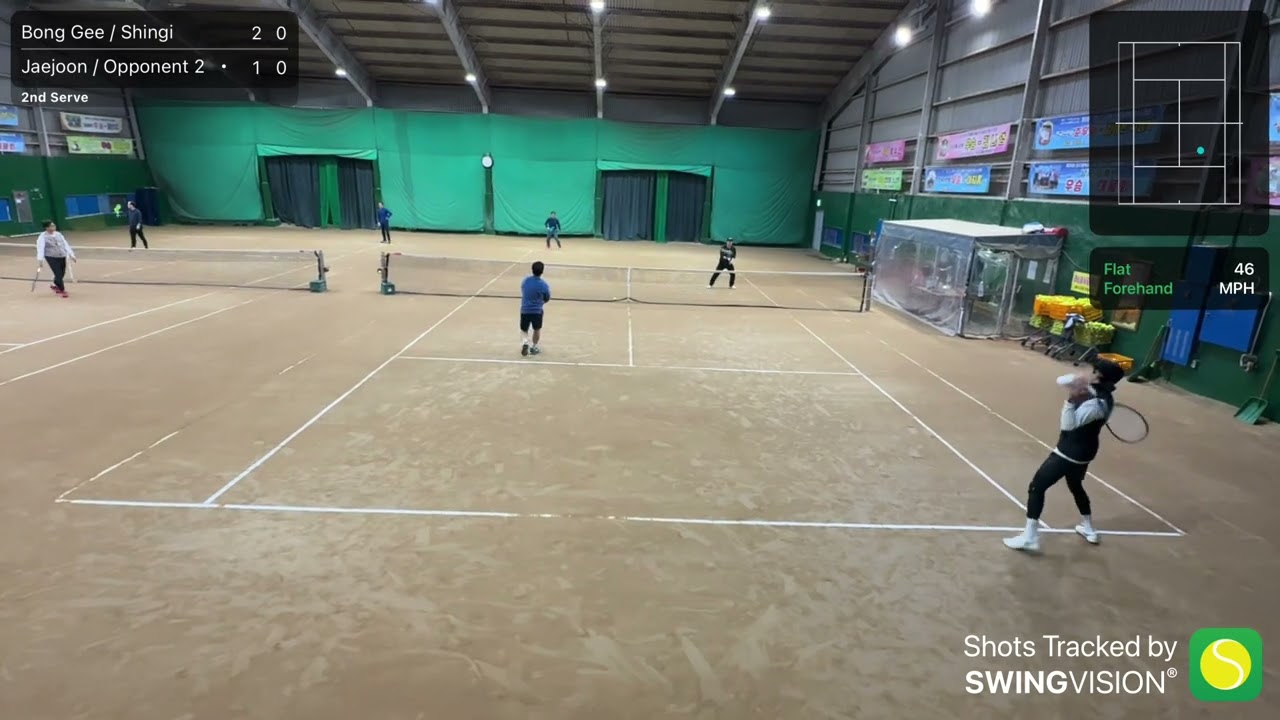 Men’s Doubles Tennis: 남복 @ 두산 (2)