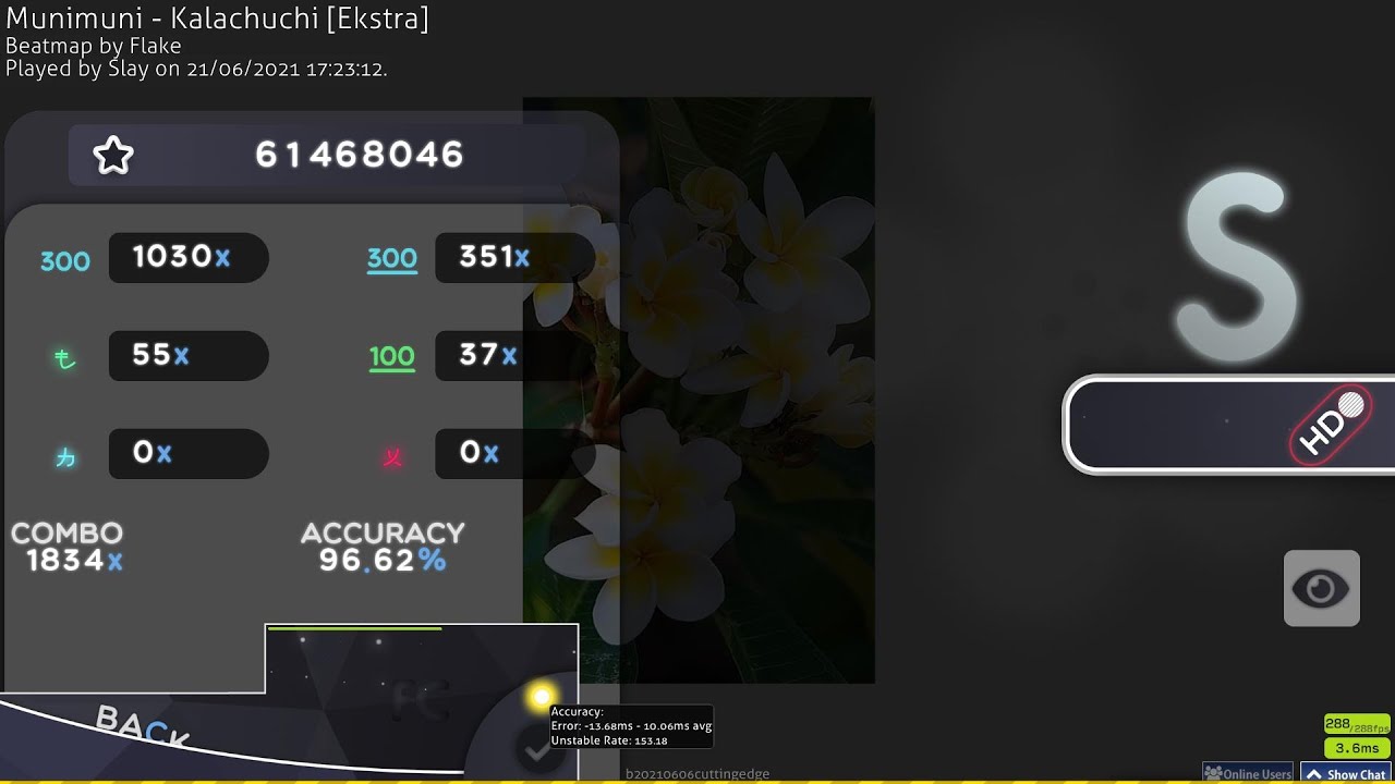 [osu!] Munimuni - Kalachuchi [Ekstra] +HD FC #3
