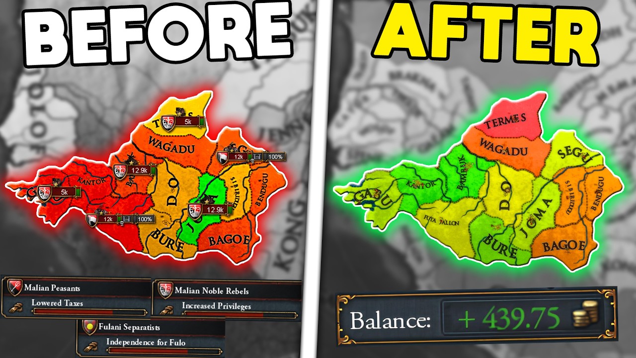 STOP Rebuilding MALI the Wrong Way and Try This Instead!