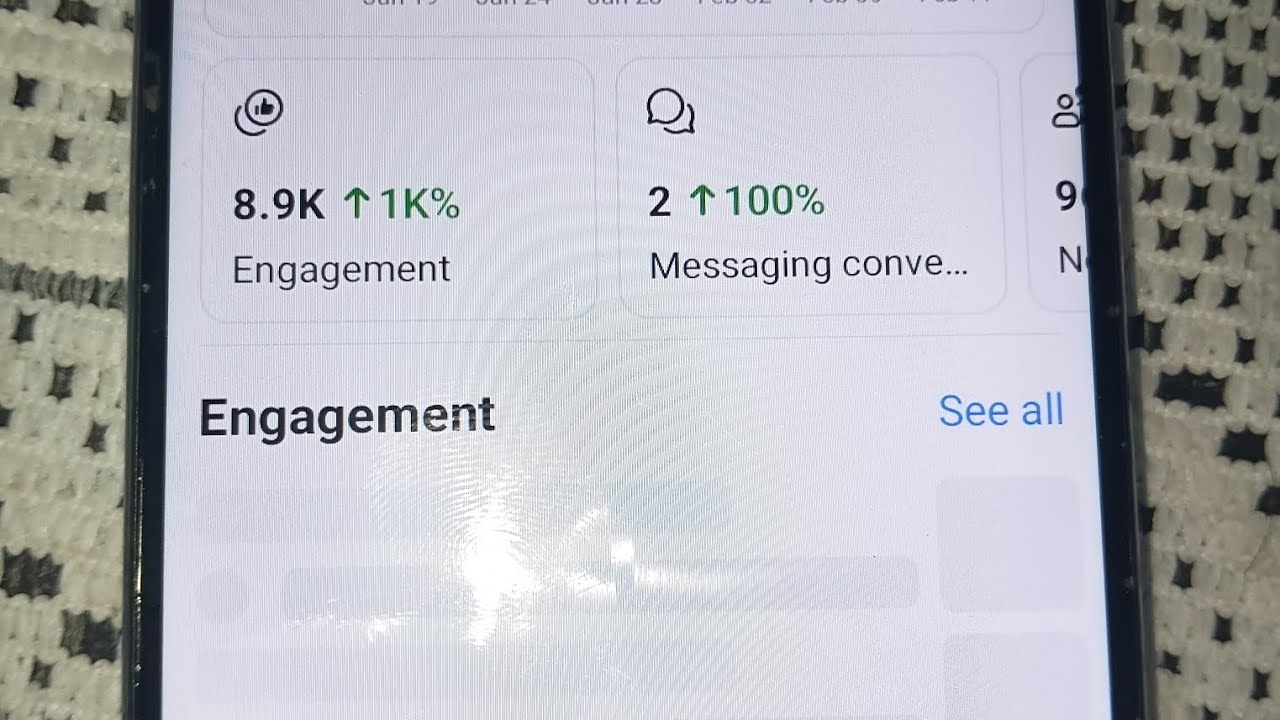 All information monotize Facebook