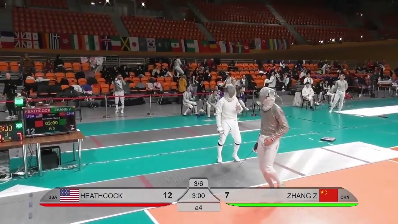 Plovdiv World Cup 2025 SMS TEAM - L4 - USA v China
