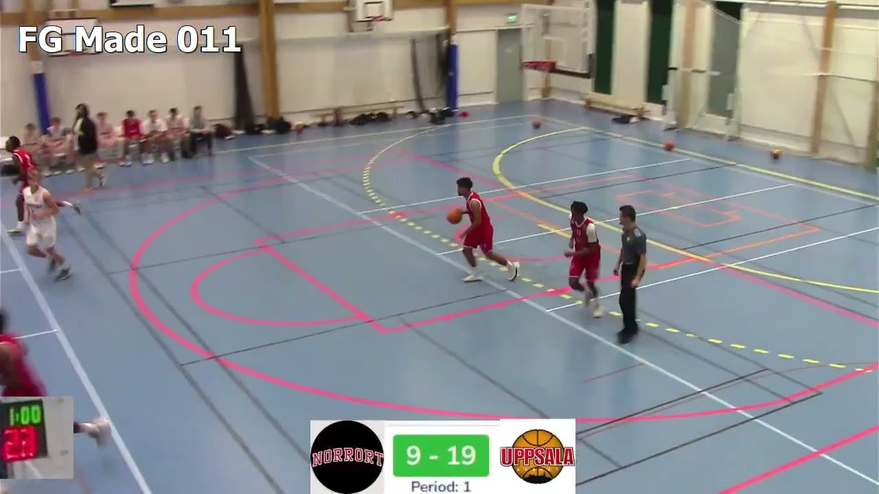 2025-09-21 Norrort - Uppsala N1 HIGHlights