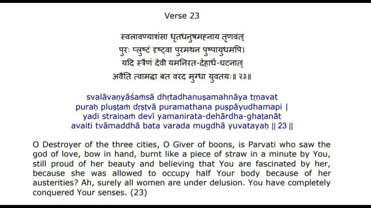 Shiva Mahimna Stotram with Meaning in English.