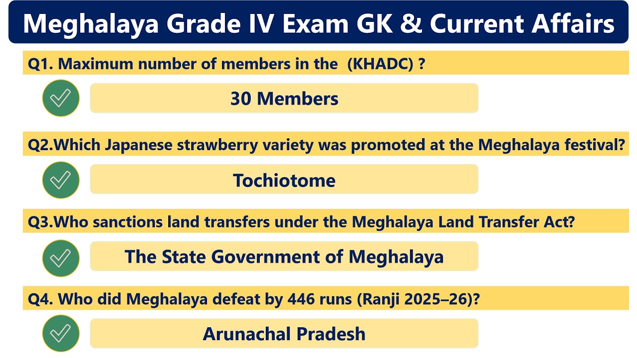 Hardest GK Questions for Meghalaya Grade IV Exam  Latest 6 Months Current Affairs
