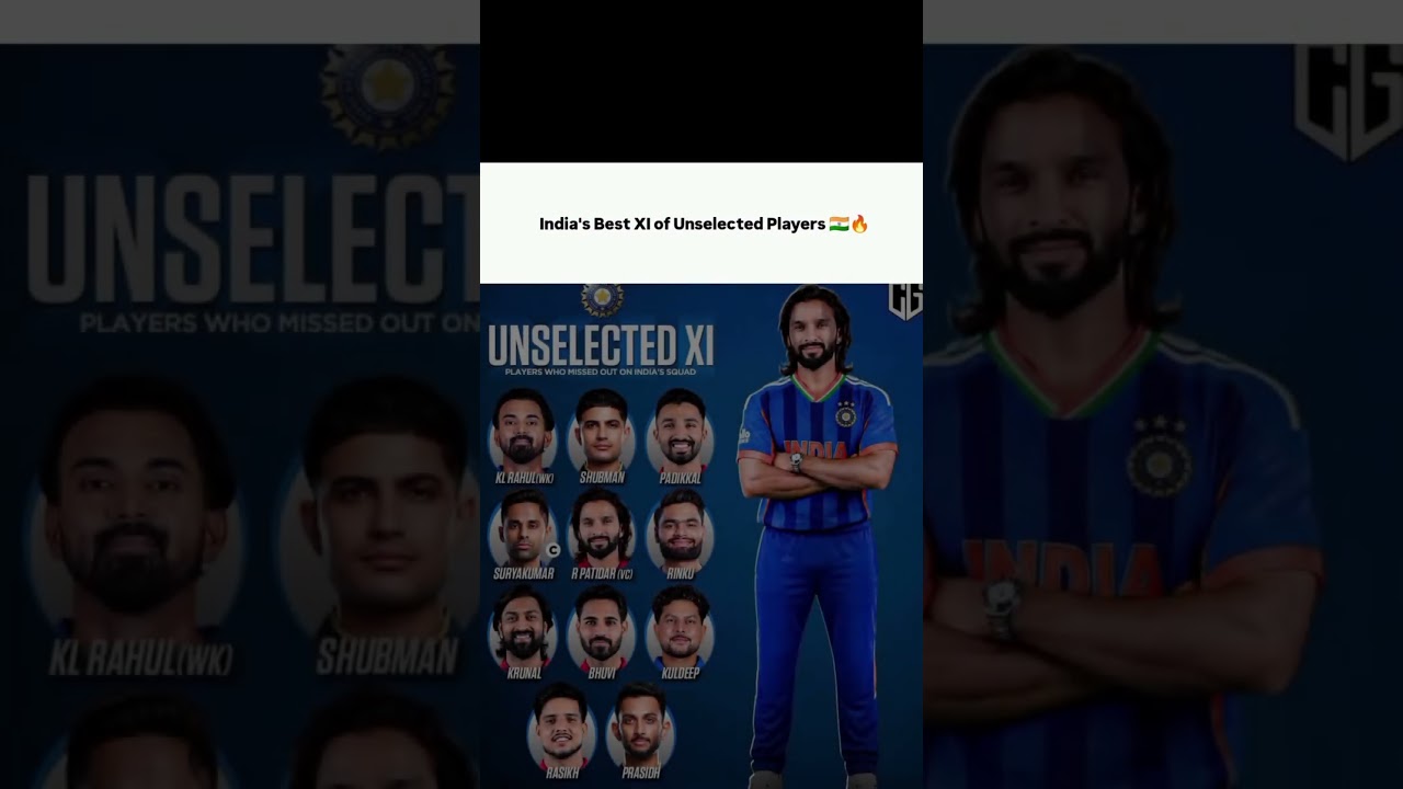 The STRONGEST Team India 
