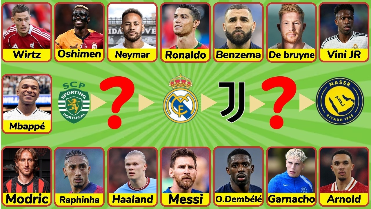 DEVINE le JOUEUR de FOOT grâce  aux TRANSFERTS ⚽💯 | Ronaldo, Messi, Neymar